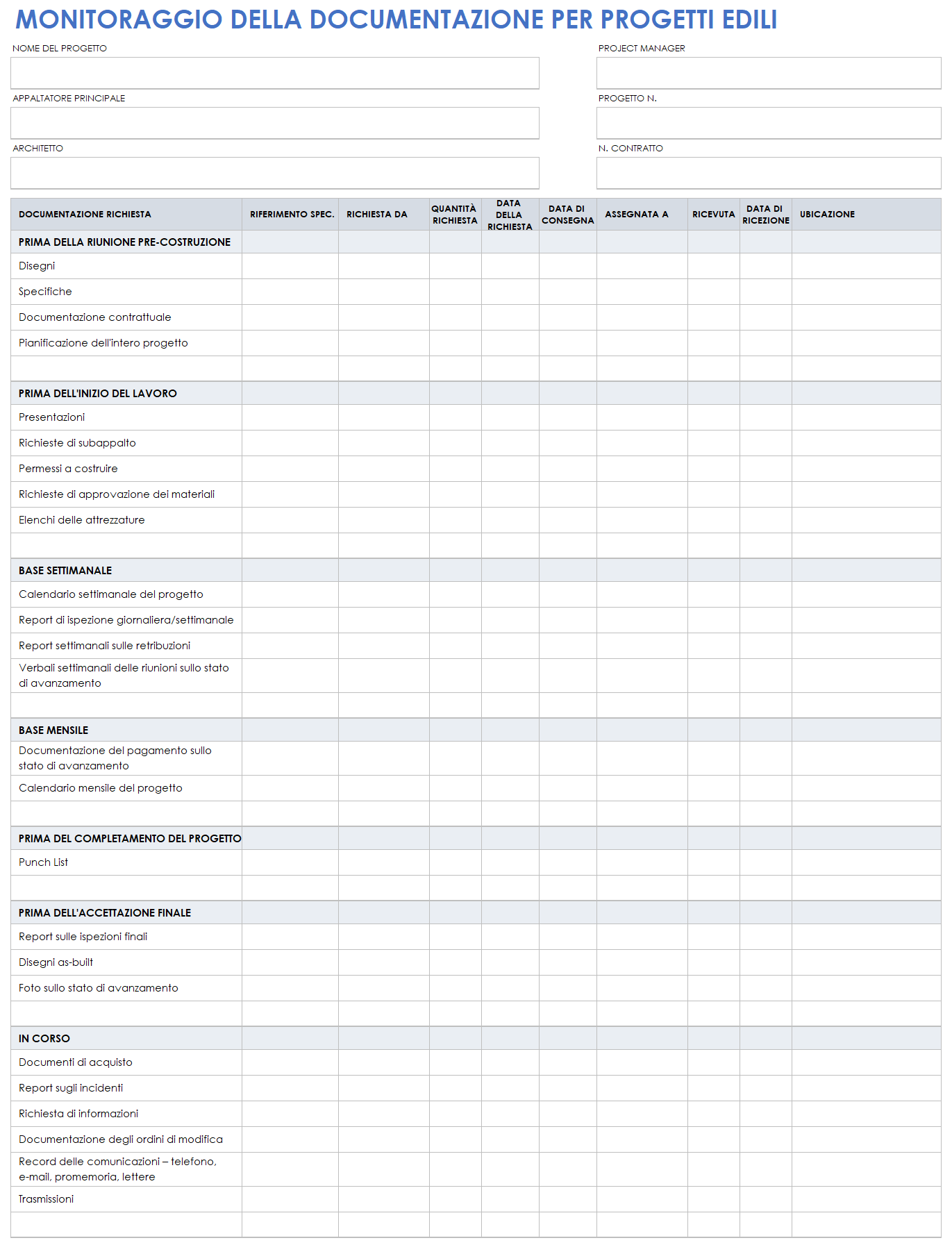 Tracker della documentazione di costruzione