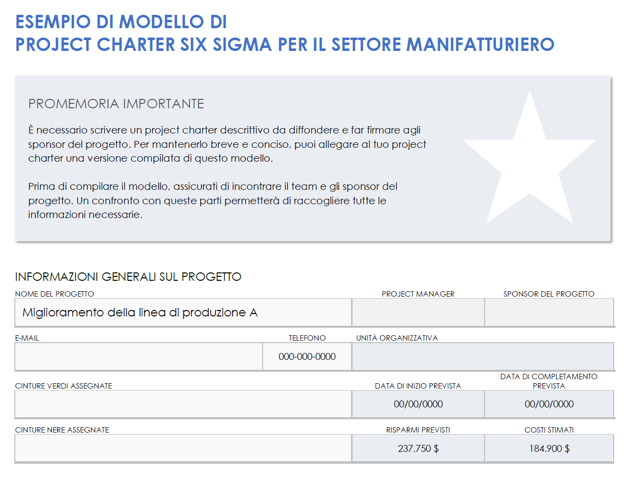 Esempio di Project Charter di produzione Six Sigma