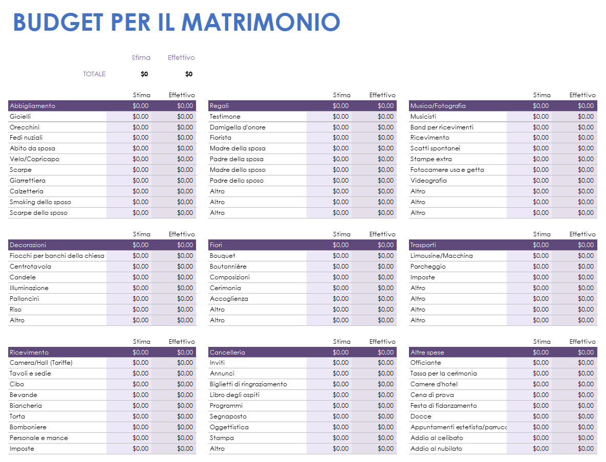  Modello di budget per il matrimonio di Google