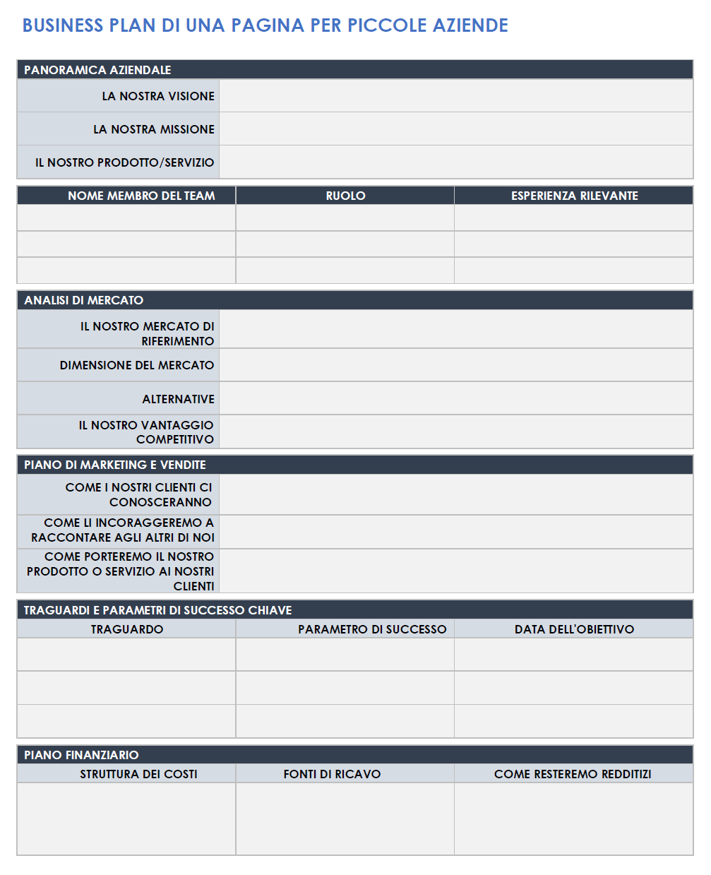  Modello di piano aziendale di una pagina per piccole imprese
