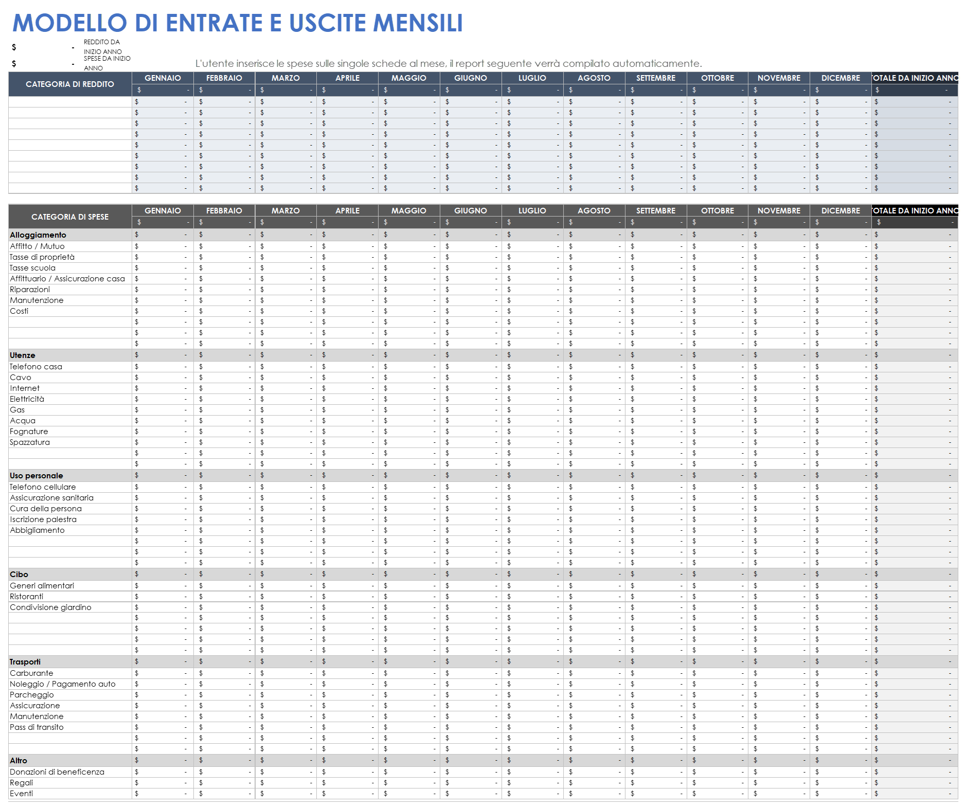 Modello di entrate e uscite mensili