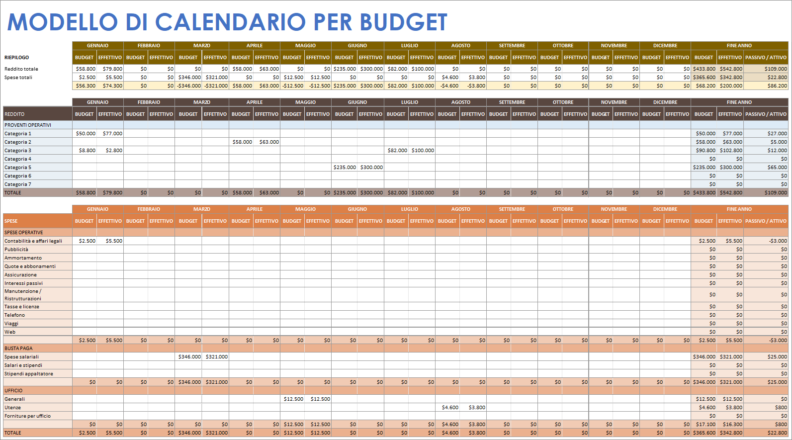  Modello di calendario Google Budget