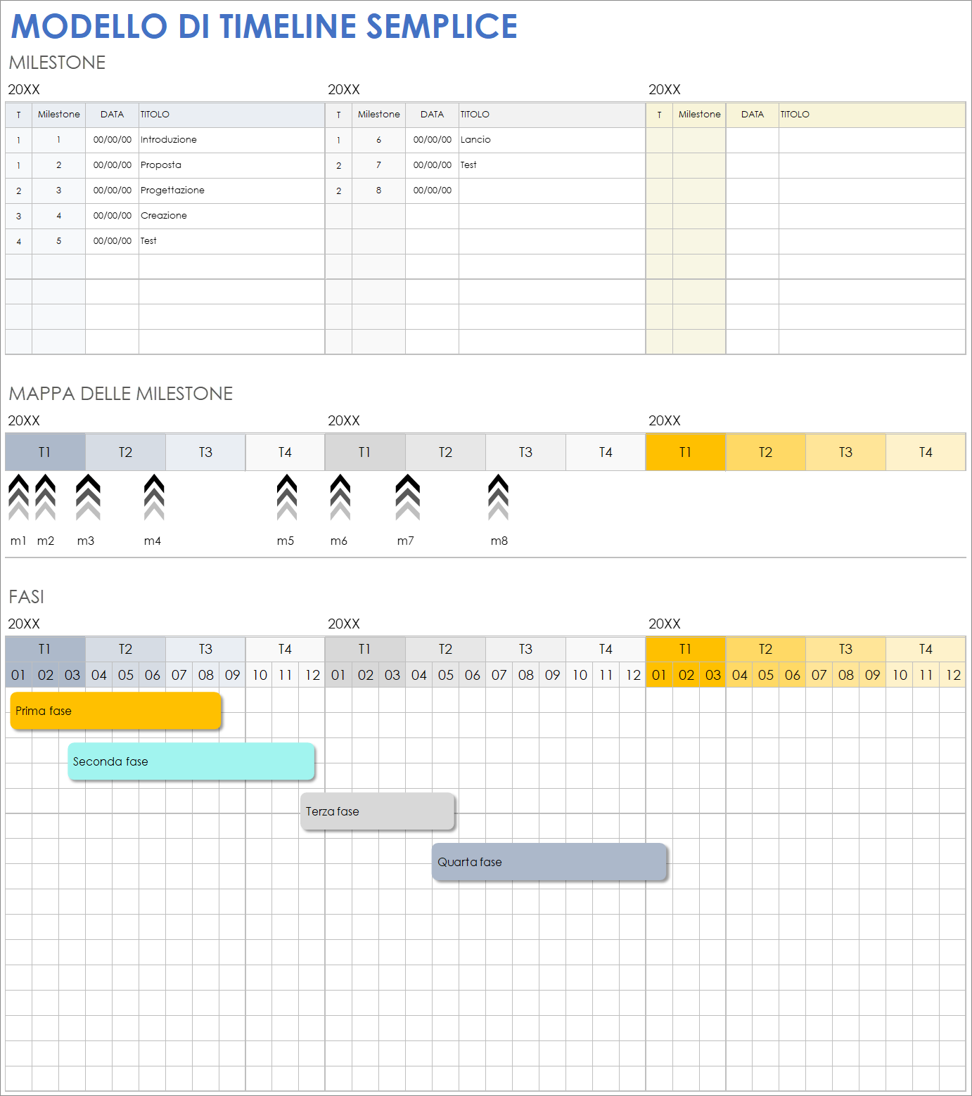  Fogli Google modello timeline semplice