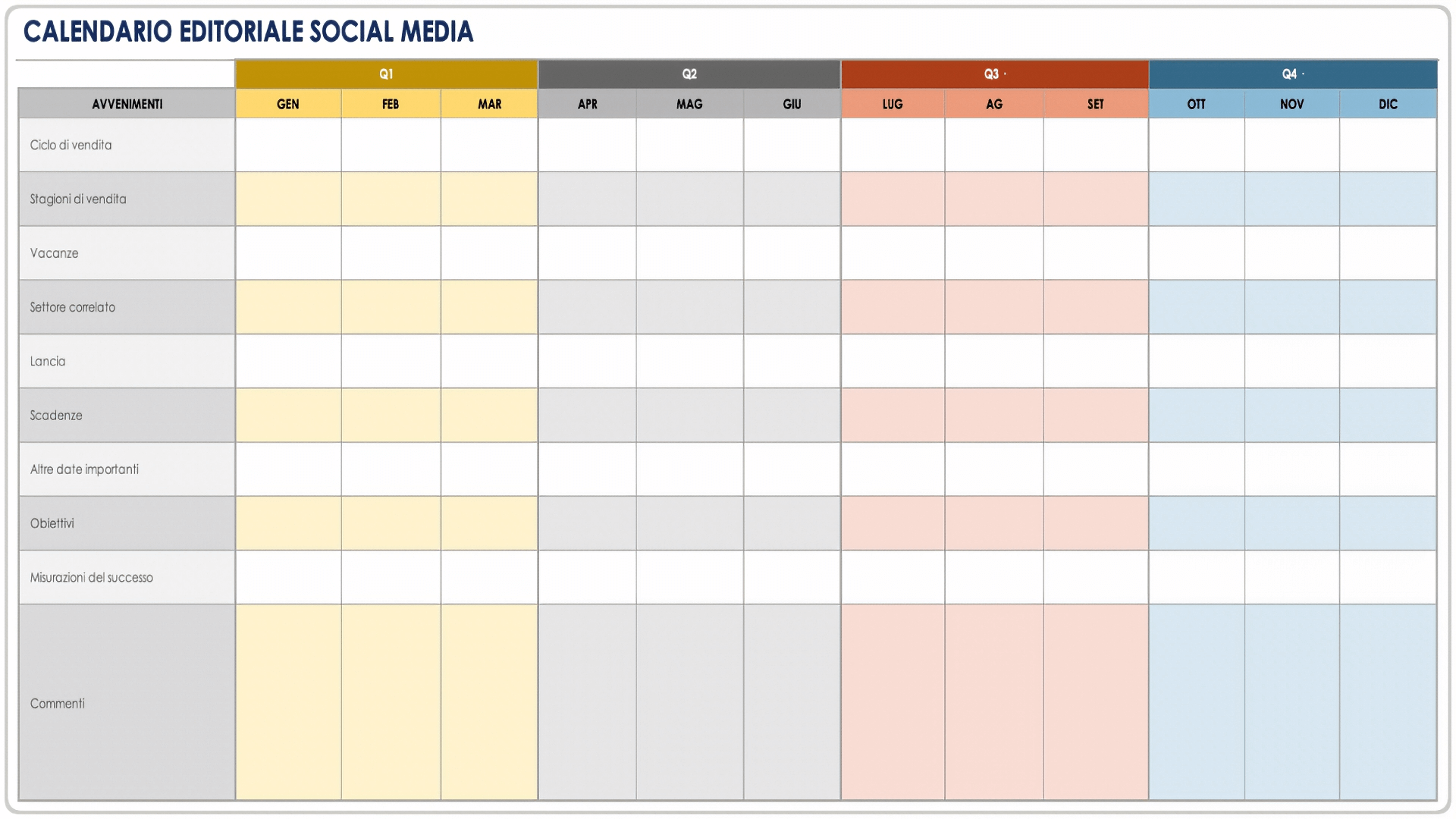  Modello di piano editoriale per social media