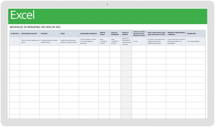 Registro dei rischi ISO