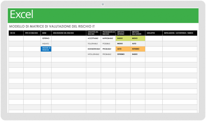 Modello di matrice di valutazione del rischio IT