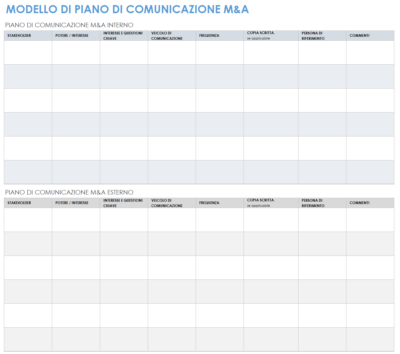  Modello del piano di comunicazione MA