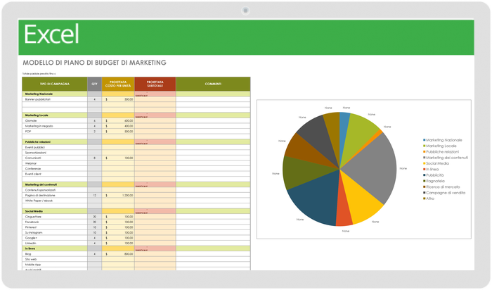  Modello di piano di budget di marketing