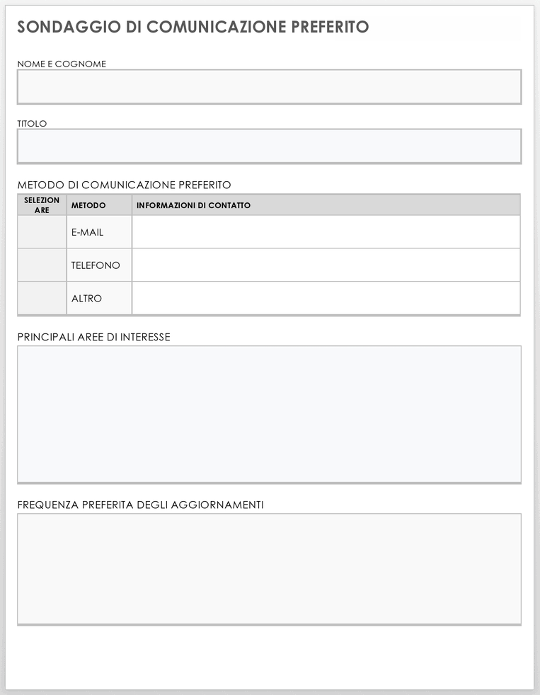 Modello di indagine sulla comunicazione preferito