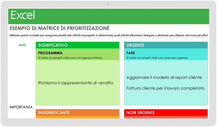 Modello di esempio di matrice di priorità