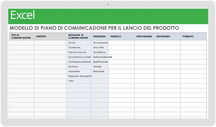 Piano di comunicazione per il lancio del prodotto