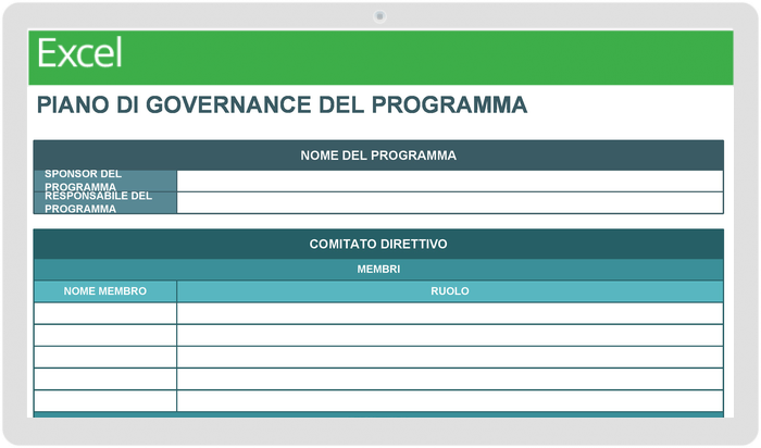 Modello di piano di governo del programma