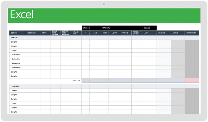  Modello di budget di progetto