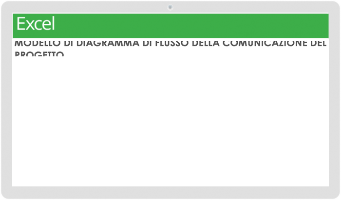 Diagramma di flusso della comunicazione del progetto