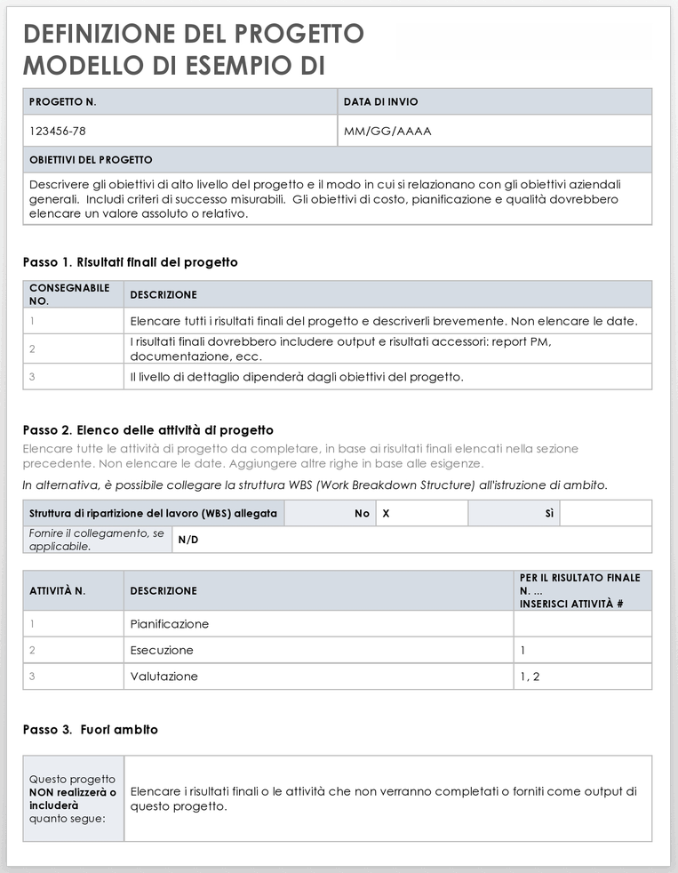 Esempio di definizione del progetto