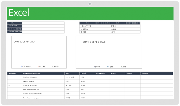  Modello di monitoraggio dei problemi di gestione del progetto