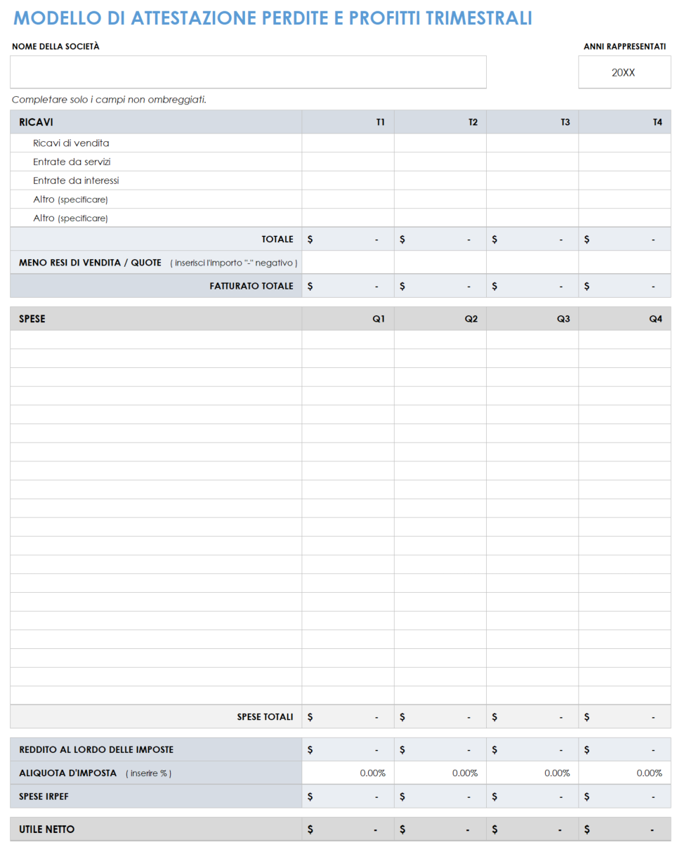  Modello di conto profitti e perdite trimestrale
