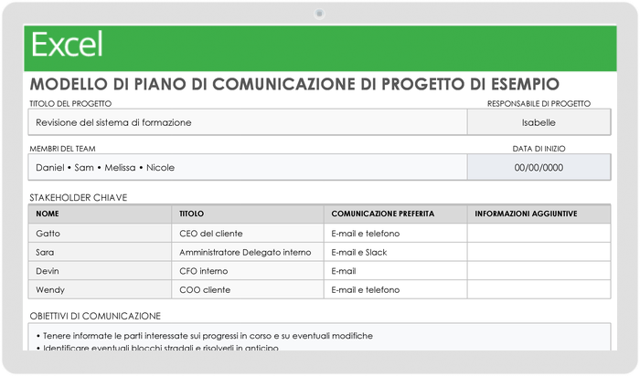 Esempio di piano di comunicazione del progetto