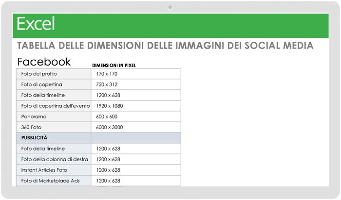 Tabella delle dimensioni delle immagini dei social media