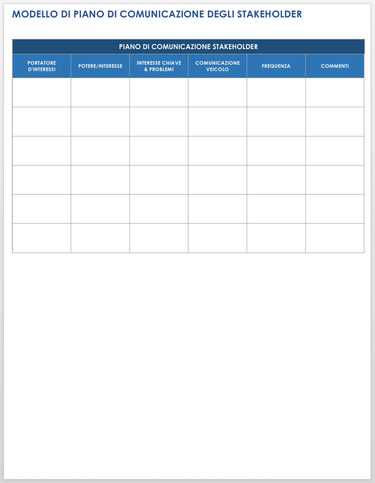 Piano di comunicazione con gli stakeholder