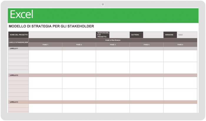 Strategia degli stakeholder